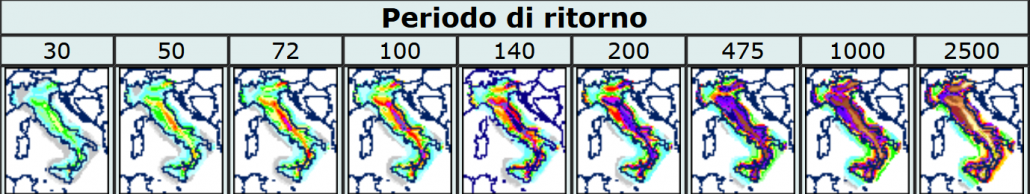 periodo-ritorno-italia