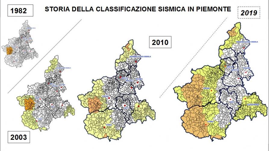 ricalssificazione piemonte